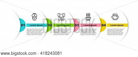 Set Line Indian Man, Elephant, Incense Sticks And Cup Of Tea And Leaf. Business Infographic Template