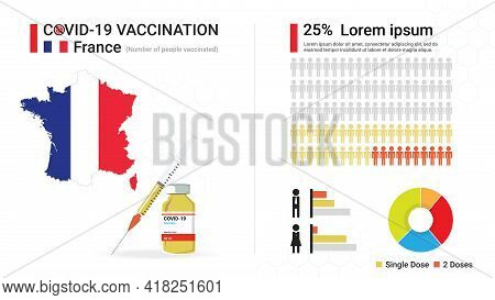 Covid-19 Vaccine Infographic. Coronavirus Vaccination In France. Design By Map Of France, Vaccine Bo