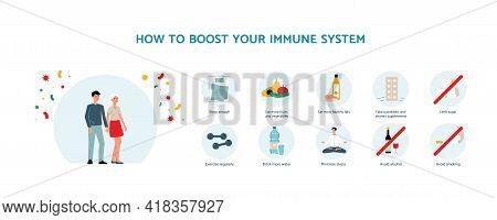 Healthy Man And Woman With Strong Immune System A Vector Flat Illustration.