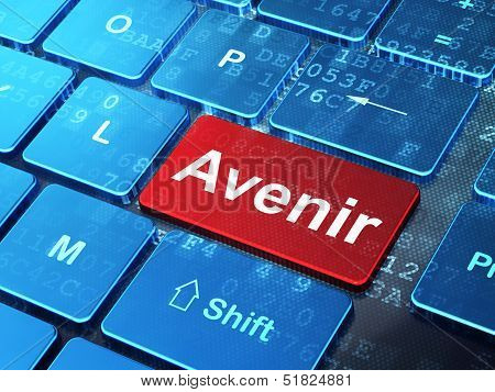 Time concept: Avenir(french) on computer keyboard background