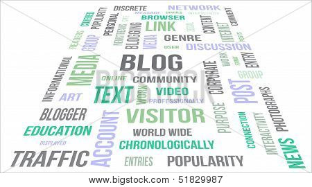Blog