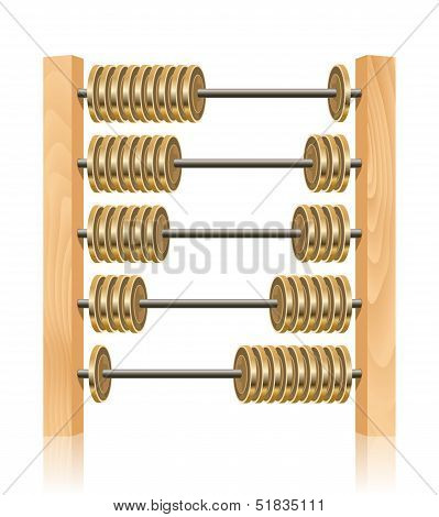 Financial Abacus