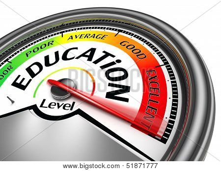 Education Level Conceptual Meter