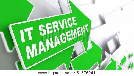 IT Service Management Concept.