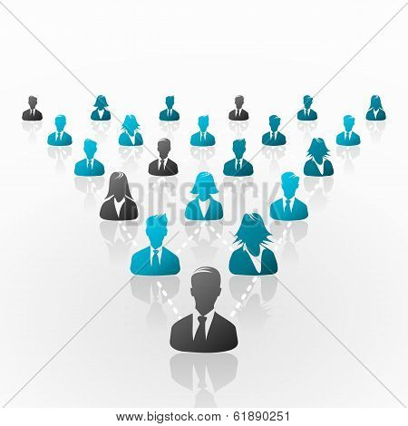 Organizational chart