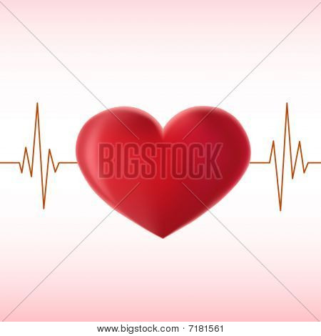 Puls hjerte