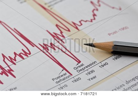 crisis chart