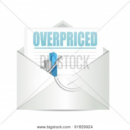 Overpriced Mails Sign Concept Illustration
