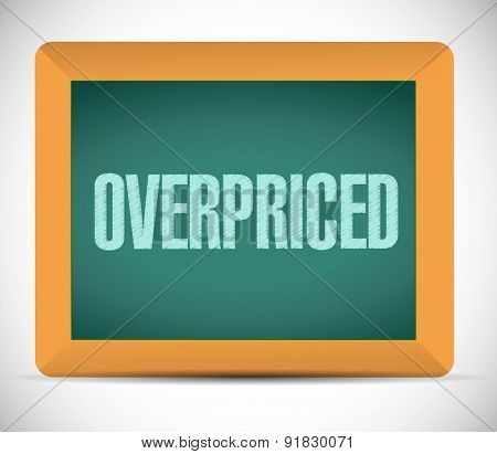 Overpriced Chalkboard Sign Concept