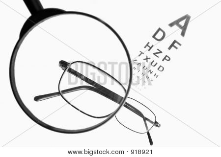Eyetest