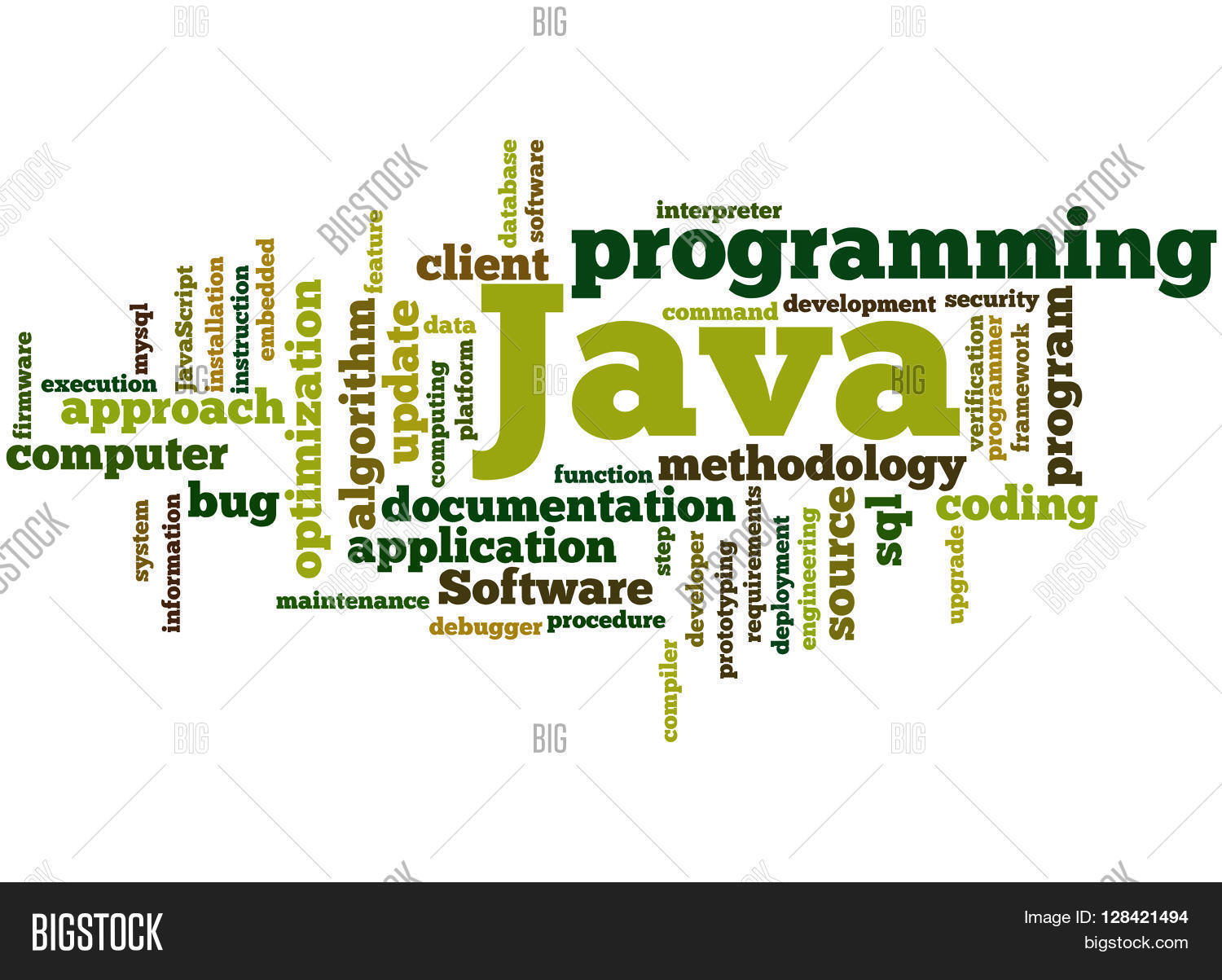 Perl programming. Word язык программирования. Языки прогграмировани. Perl язык программирования. Word язык программирования.