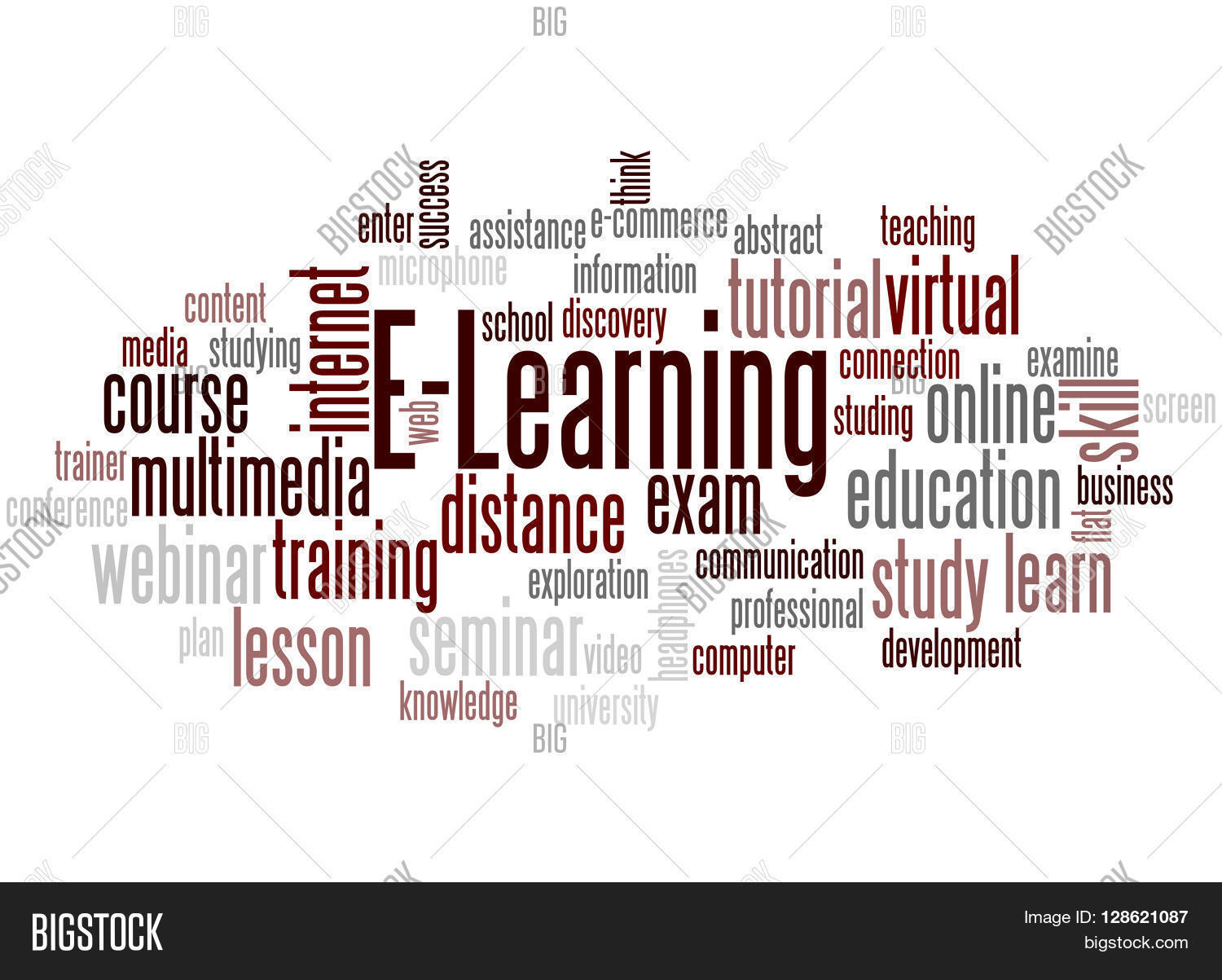 Elearning, Word Cloud Image & Photo (Free Trial) Bigstock