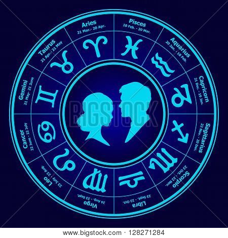 Love horoscope in the circle. zodiac. Vector illustration