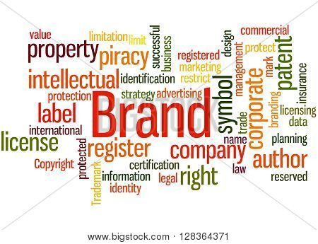 Brand, Word Cloud Concept 5