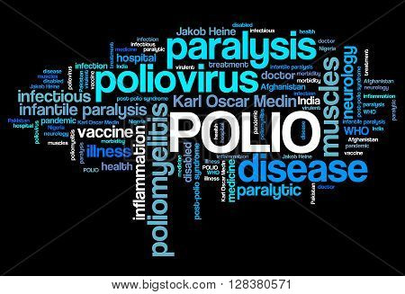 Polio