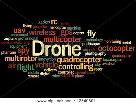 Drone, Word Cloud Concept 4