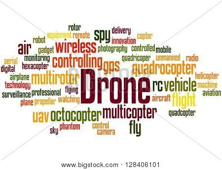 Drone, Word Cloud Concept 8