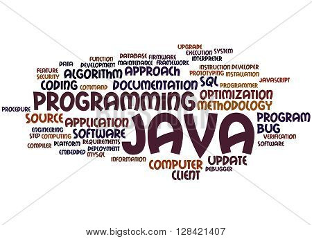 Java Programming, Word Cloud Concept 7