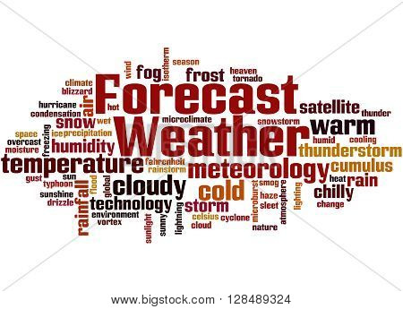Weather Forecast, Word Cloud Concept