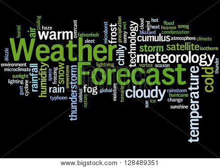 Weather Forecast, Word Cloud Concept 4