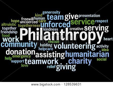 Philanthropy, Word Cloud Concept 4