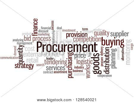 Procurement, Word Cloud Concept 5