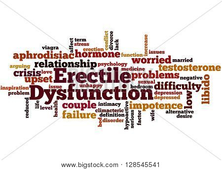 Erectile Dysfunction, Word Cloud Concept 7