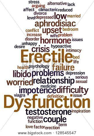 Erectile Dysfunction, Word Cloud Concept 8