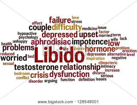 Libido, Word Cloud Concept