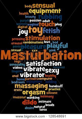 Masturbation, Word Cloud Concept 5