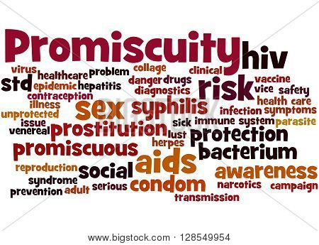 Promiscuity, Word Cloud Concept 5