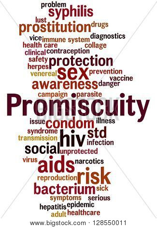 Promiscuity, Word Cloud Concept 9