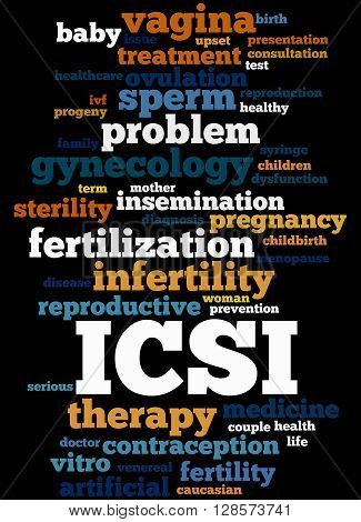Icsi, Intracytoplasmic Sperm Injection 5