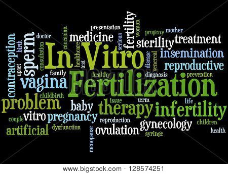In Vitro Fertilisation, Word Cloud Concept 2