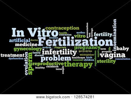 In Vitro Fertilisation, Word Cloud Concept 4