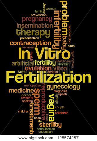 In Vitro Fertilisation, Word Cloud Concept 5