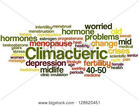 Climacteric, Word Cloud Concept 6