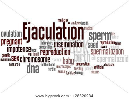 Ejaculation, Word Cloud Concept 6