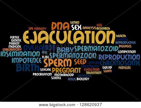 Ejaculation, Word Cloud Concept 7