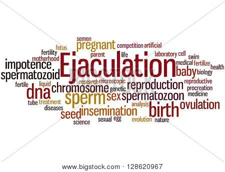 Ejaculation, Word Cloud Concept 9