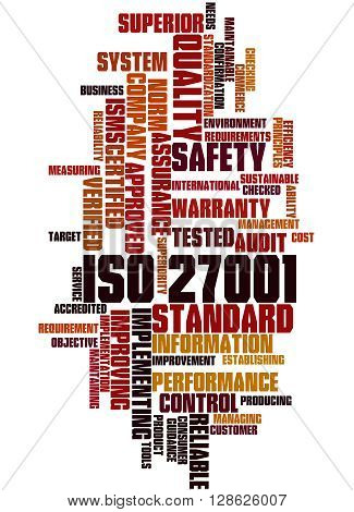 Iso 27001 - Information Security Management, Word Cloud Concept 4