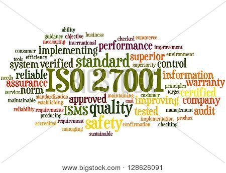 Iso 27001 - Information Security Management, Word Cloud Concept 6