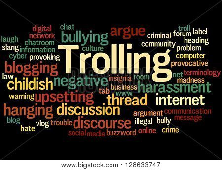 Trolling, Word Cloud Concept 2