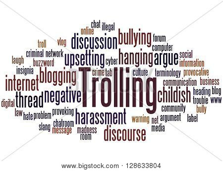 Trolling, Word Cloud Concept 4