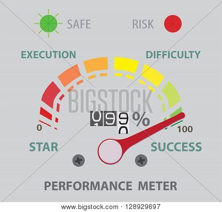 success performance conceptual meter. ninety nine percent. Flat Lay for design