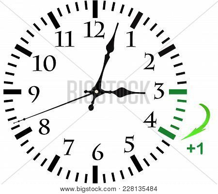 Daylight Saving Time. Change Clock To Summer Time.