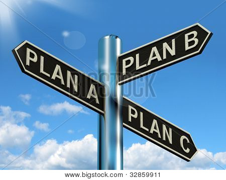 Planen Sie ein b oder c Wahl Ergebnis Strategiewechsel oder dilemma