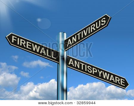 Firewall Antivirus Antispyware vejskilt viser Internet og Computer sikkerhed sikring