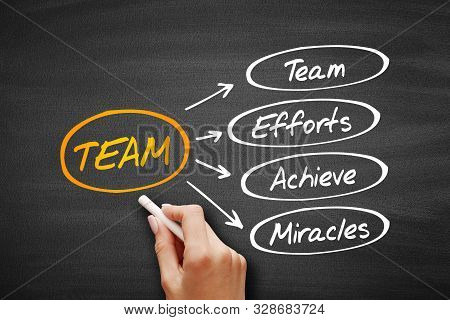 Team - Team Effort Achieve Miracles Acronym, Business Concept On Blackboard
