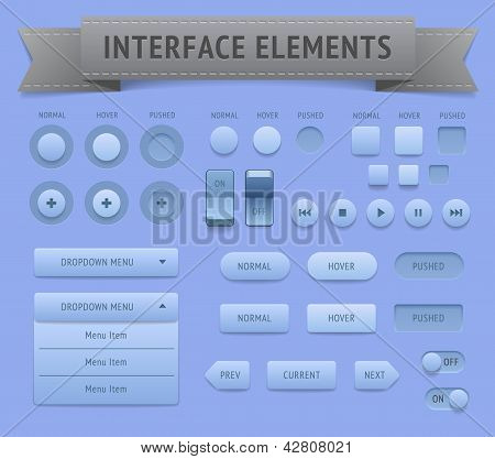 Elementos de Interface do usuário